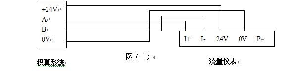 就地顯示蒸汽流量計RS-485通訊接口功能的渦街流量儀表配線設計