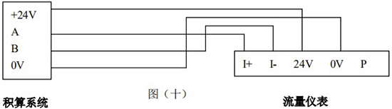 dn32蒸汽流量計(jì)帶RS-485通訊接線圖